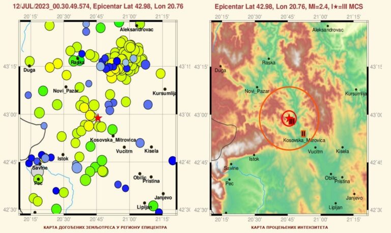 Zemljotres slabog intenziteta registrovan u regionu Mitrovice