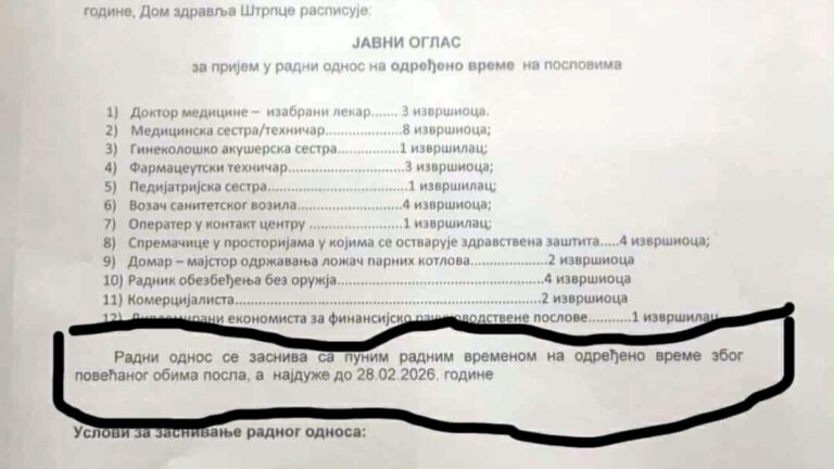 GI „Pravda i jednakost“: Zapošljavanje do februara 2026. – mehanizam pritiska