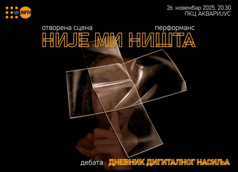 „Akvarijus“ i ove godine deo globalne kampanje „16 dana aktivizma“