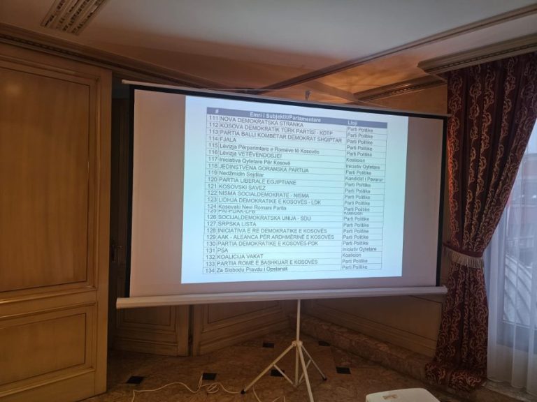 Obavaljen žreb, poznato pod kojim brojem će biti stranke na listiću