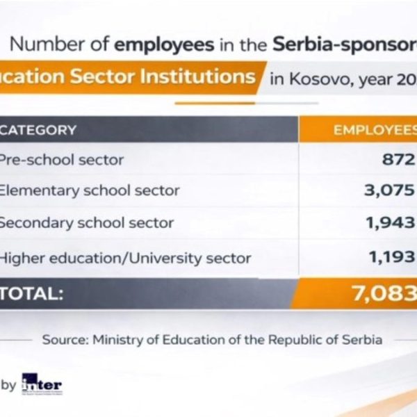 Mijačić: Više od 21 hiljade…