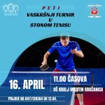 Otvorene prijave za Vaskršnji turnir&hellip;