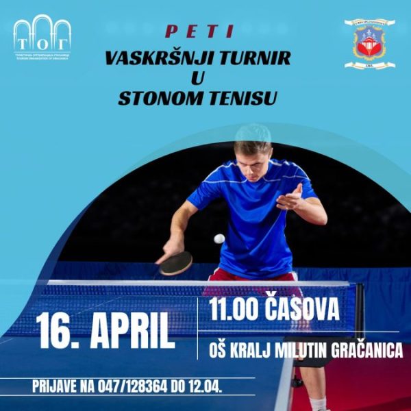 Otvorene prijave za Vaskršnji turnir&hellip;