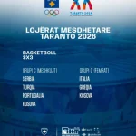 Kosovo u grupi sa Srbijom…