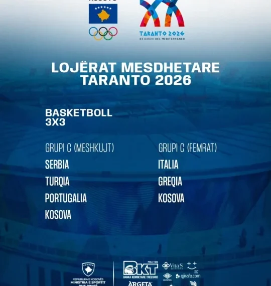 Kosovo u grupi sa Srbijom u basketu 3×3