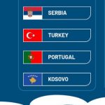 Kosovo i Srbija u istoj grupi na Mediteranskim&hellip;