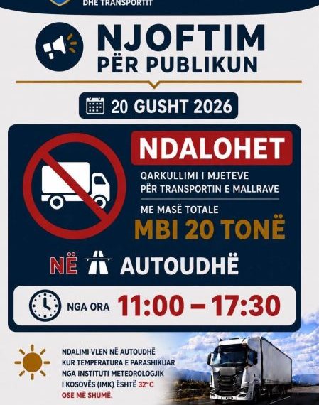 Na Kosovu danas ograničeno kretanje vozila nosivosti više od 20 tona