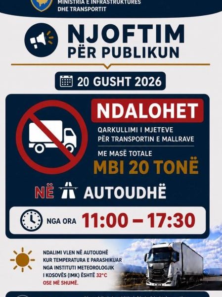 Na Kosovu danas ograničeno kretanje…